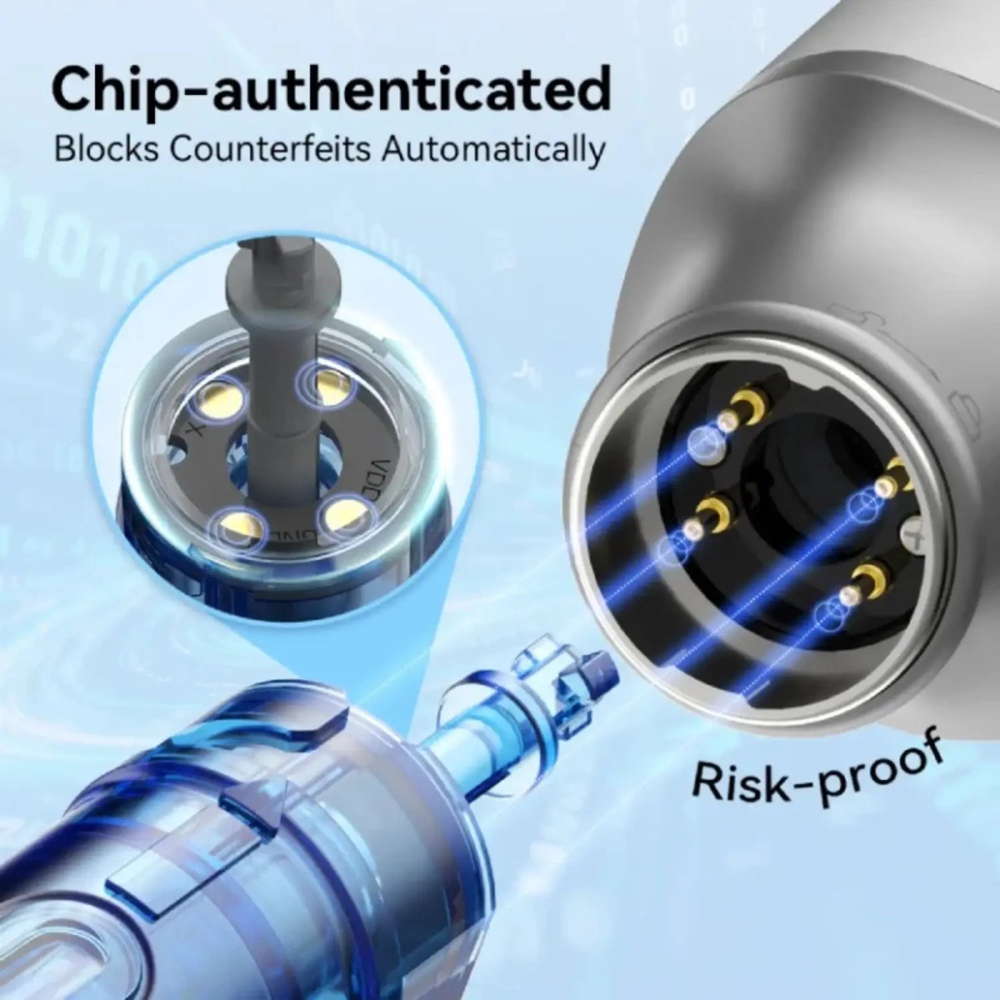 Close-up of a device with 'Chip-authenticated' and 'Blocks Counterfeits Automatically' text on a blue background.